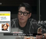 '당혹사3' 윤종신 "정우성 닮은꼴 80% 나와 팬들에 집중포화 받아"