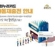 전북문화관광재단 "올해도 문화누리카드 자동 재충전"