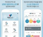 분당서울대병원, 스마트폰으로 심혈관질환 관리하는 'Heart4U' 앱 개발