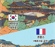 반크-문화재청, '역지사지 홍보 프로젝트' 추진