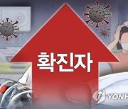 여럿 모이고, 심야영업도 버젓..충북서 방역수칙 위반 잇따라