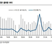"中스마트폰 출하 3개월 연속 증가..LG이노텍·삼성전기·비에이치 수혜"