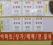 월세 부담 느는데 정부지원은 '쥐꼬리'.."한도 올려야 실효"