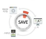한국정보통신, 자동 세무신고 프로그램 '이지샵 자동장부' 개편