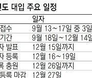 6월, 9월 학평 중요.. 출제경향 파악 기회