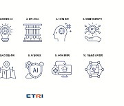 ETRI, '2022년 10대 기술전망' 발표
