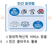 2026년 메타버스 시장점유율 5위.."전문가 4만명·공급기업 220개로"