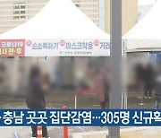 대전·충남 곳곳 집단감염..305명 신규확진