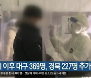 0시 이후 대구 369명·경북 227명 추가 확진