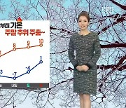 [날씨] 대구·경북 내일 낮부터 기온 ↑..주말 추위 주춤