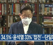 [1월 20일] 미리보는 KBS뉴스9