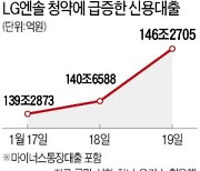 "LG엔솔 청약"..5대은행 신용대출 이틀새 7兆↑