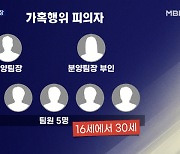 삭발·찬물 뿌리기..'분양합숙소 집단 구타' 추가 구속영장