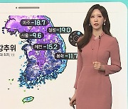 [날씨클릭] 절기 '대한' 수일째 한파특보..동해안 눈