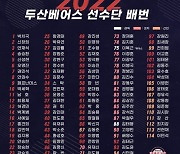 두산, 2022시즌 선수단 등번호 공개