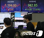'코스피 2830선대 장 마감..1년 1개월만에 최저'