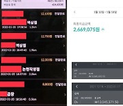 배달비 1만원 시대.. "한달에 1300만원 벌었다"는 배달원도 등장