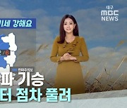 대구·경북 -14도 안팎의 추위와 칼바람..종일 '쌀쌀'
