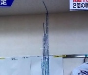 일본 코로나 확진자수 정말 천장 뚫었다, 日보건소가 만든 그래프