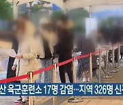 논산 육군훈련소 17명 감염..대전·세종·충남 326명 신규 확진