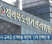 전북도지사·교육감 선거비용 제한액 '13억 천백만 원'