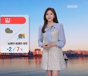 [퇴근길 날씨] 당분간 추위 주춤..서쪽 초미세먼지↑