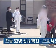 울산, 오늘 53명 신규 확진..고교 유도부 감염 지속