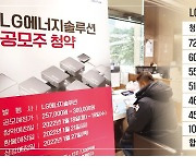LG엔솔 729억 청약 큰손, '따상' 땐 17.5억 차익