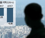 '부동산 불패' 강남 송파도 떨어졌다..숨 죽인 전세시장