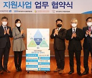 DGB금융그룹, 'DGB Triangle 멘토링' 업무협약..아동 멘토링 지원 확대