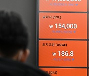 비트코인 급락, 4000만원 대