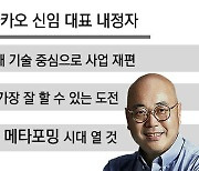 카카오는 한국 대표 메타버스 기업 될 수 있을까