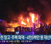홍천 창고·주택 화재..4천5백만 원 재산피해