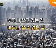 올해는 내릴까?..2022 집값 점검 [탐사보도 뉴스프리즘]