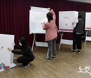 제8회 대구시장·교육감 지방선거비용 한도 감소..11억 7300만 원