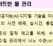 2022년 통합물관리 완성, '새로운 물 가치' 창출