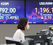 [사설] '긴축 공포'에 휩싸인 금융시장, 파장 면밀히 점검해야