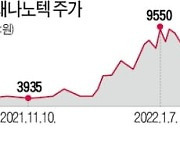 미래나노텍, 배터리 양극재업체 인수