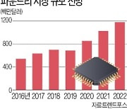 "삼성전자·TSMC 보고 있나"..인텔, 반도체 공장 또 짓는다