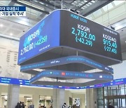 '공포에 투자' 이번에도 통할까..코스피 2800선 '붕괴' [긴급증시진단]