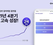 알바 매칭 플랫폼 '쑨', 월 거래액 2억원 돌파
