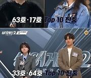 '싱어게인2' 17호→64호, 1·2조 TOP10 진출자[★밤TView]