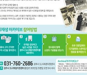 경기 광주시, 시민과 함께하는 도시재생 아카이브 사업 추진