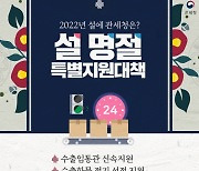 관세청, 설 명절 특별지원대책 시행..'24시간 특별통관지원팀' 운영