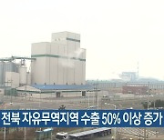 지난해 전북 자유무역지역 수출 50% 이상 증가