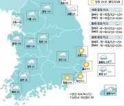 [26일의 날씨] 흐린 하늘.. 바람은 온화