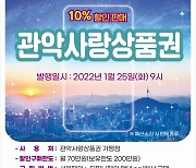 서울 관악구, 220억 규모 '관악사랑상품권' 추가 발행
