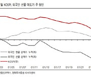 "외인 선물 매도세..주식시장 변동성 확대 요인"