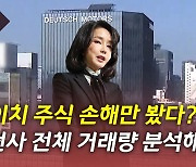 [단독] [뉴있저] 김건희 주식 의혹 해명 맞나?..'57만 주' 몽땅 증발?