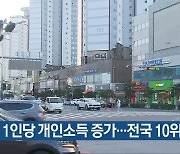 전남 1인당 개인소득 증가..전국 10위